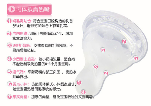 口感擬真標(biāo)準(zhǔn)口PP奶瓶奶嘴特點(diǎn)