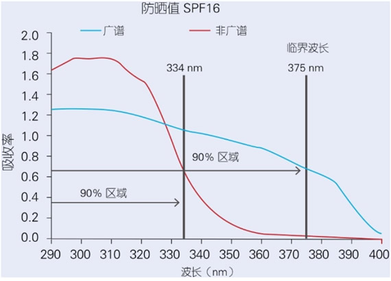 多維營(yíng)養(yǎng)包.jpg 多維營(yíng)養(yǎng)包.jpg