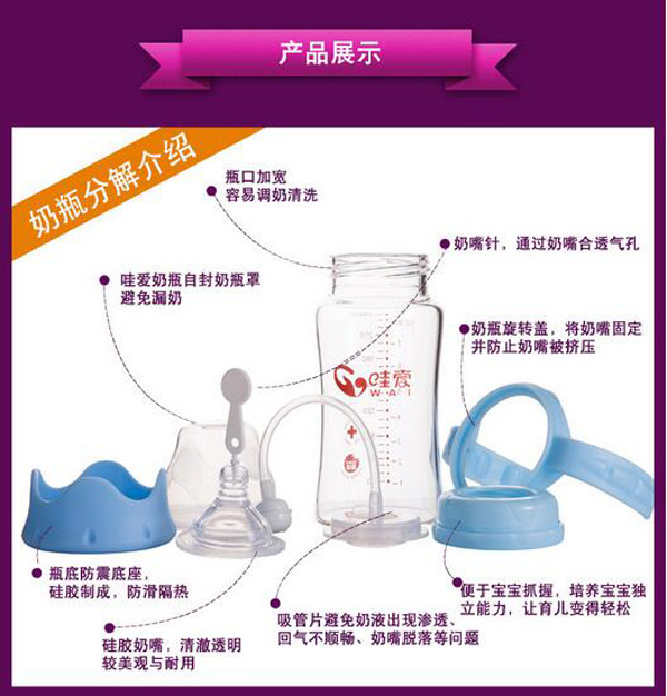 哇愛 玻璃奶瓶240ml分解介紹.jpg