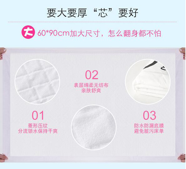 哇愛 產(chǎn)褥期護理墊60 90cm細節(jié).jpg