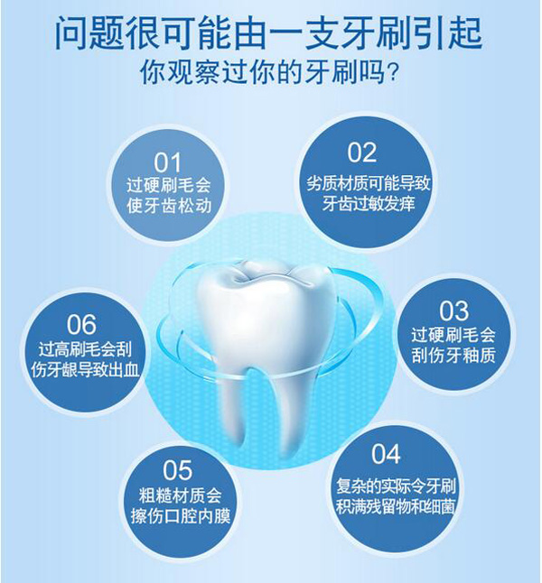 哇愛 月子牙刷產(chǎn)后軟毛孕婦牙刷 重要性.jpg