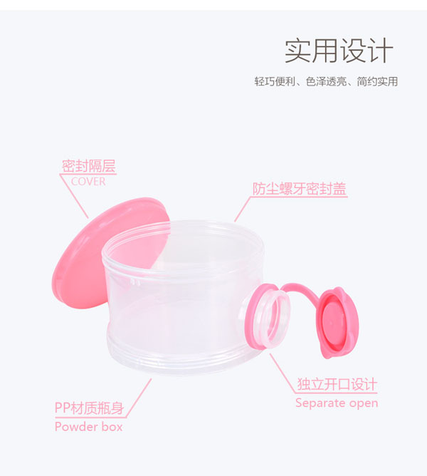 樂迪三層奶粉格介紹4.jpg