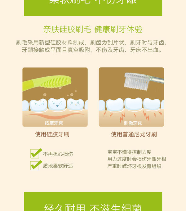 樂(lè)迪親子硅膠牙刷介紹2.jpg