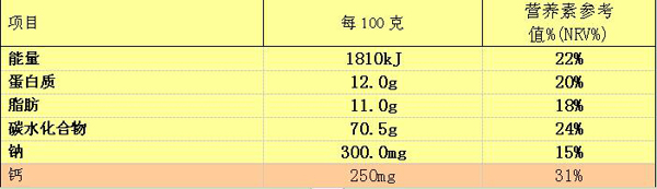魯貝比兒童成長益生元護暢果味蛋白質(zhì)粉營養(yǎng)成分表.jpg 魯貝比兒童成長益生元護暢果味蛋白質(zhì)粉營養(yǎng)成分表.jpg