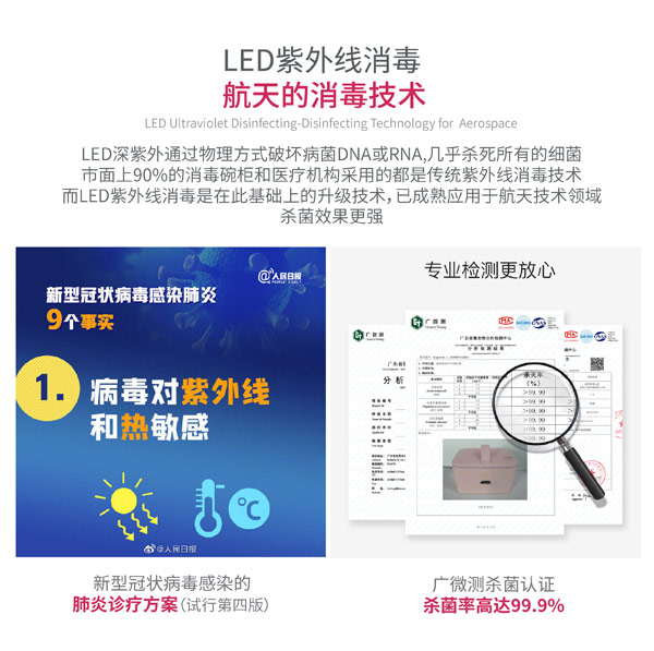 拜諾津終結(jié)者多功能殺菌包5