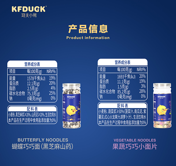 功夫小鴨巧巧面