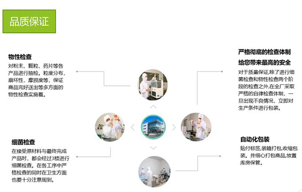 品質(zhì)保證.jpg