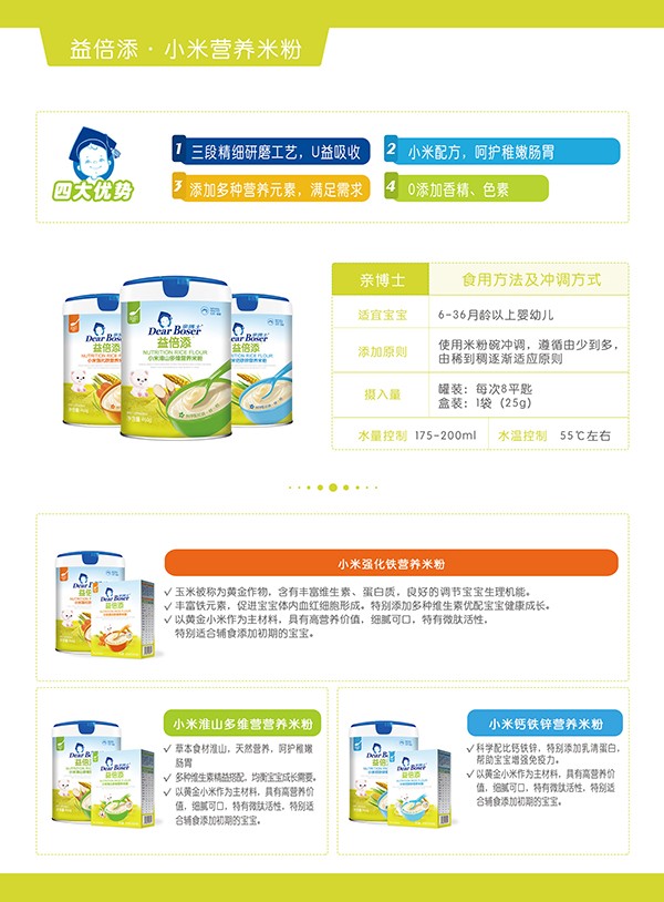 親博士益倍添小米營養(yǎng)米粉特點.jpg