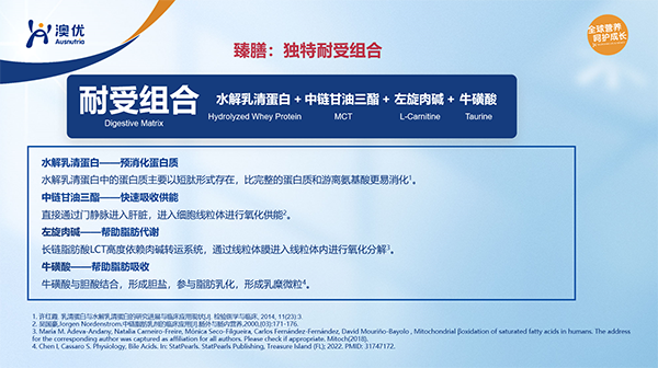  صt(y)W(xu);ȫIB(yng)䷽ʳƷ5