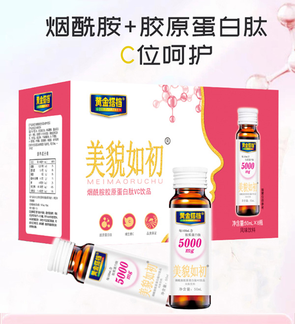 黃金搭檔美貌如初煙酰胺膠原蛋白肽VC飲品詳情頁_04.jpg 黃金搭檔美貌如初煙酰胺膠原蛋白肽VC飲品詳情頁_04.jpg