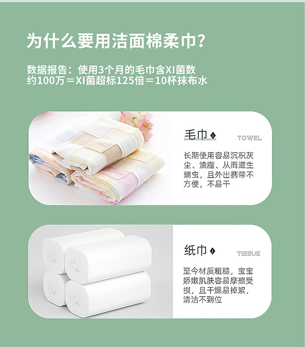 沐舒加厚抽式棉柔巾40抽詳情頁(yè)_03.jpg