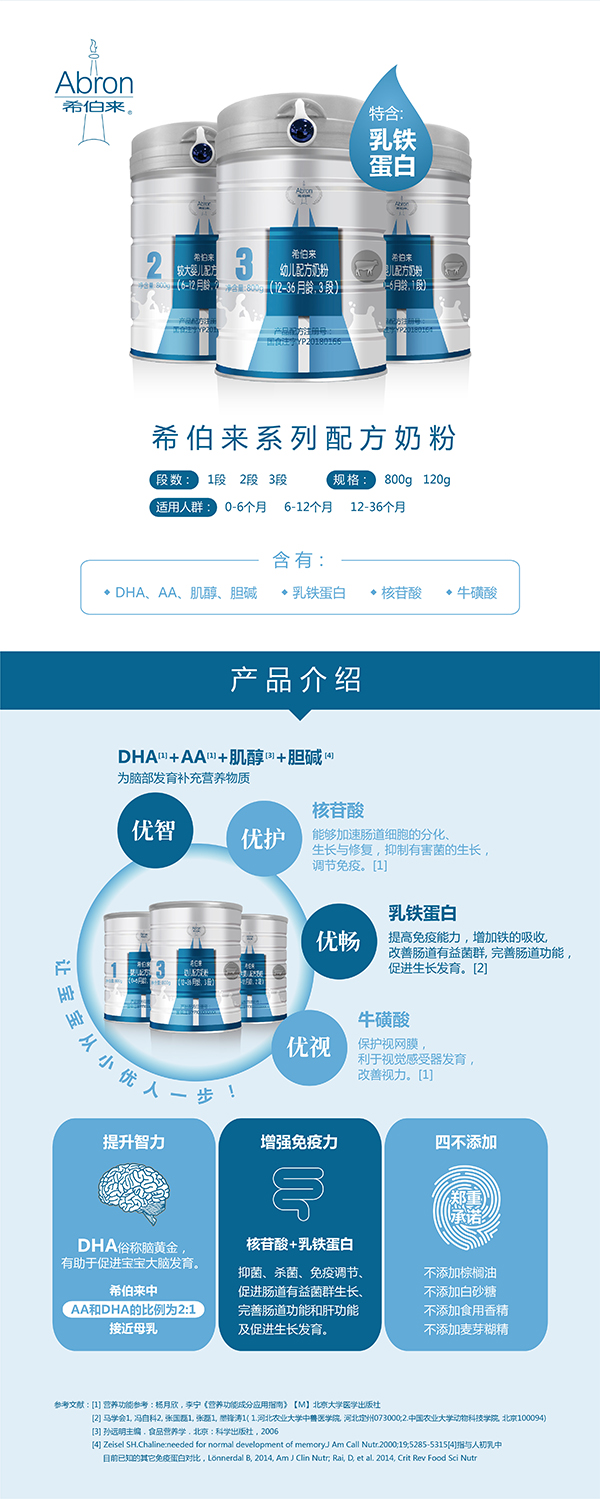 希伯來(lái)系列配方奶粉.jpg 希伯來(lái)系列配方奶粉.jpg