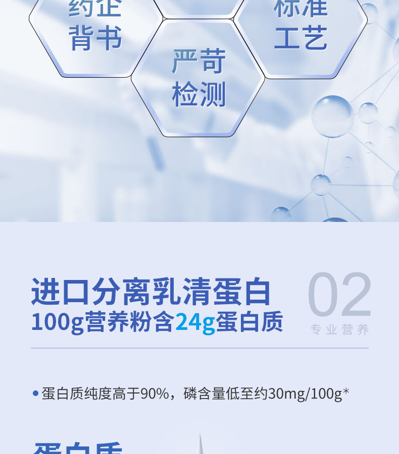 優(yōu)惟析分離乳清多維復合營養(yǎng)包 (4).jpg