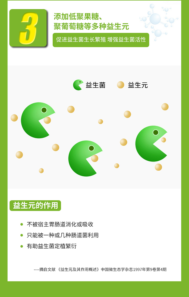 敏樂康復(fù)合凍干包埋益生菌 (6).jpg