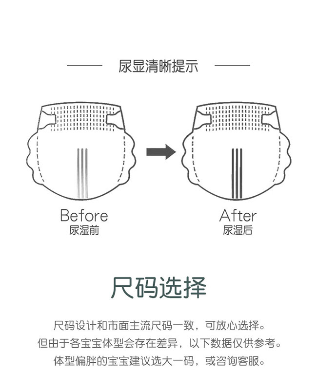 慕斯紙尿褲產品介紹_17.jpg