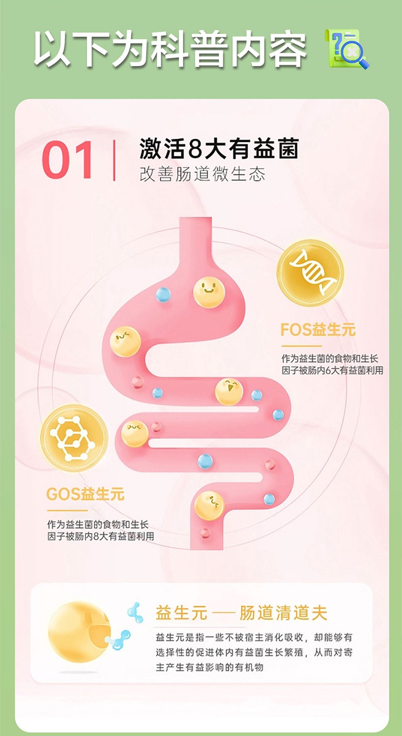 嬰合堂益生元低聚果糖飲品詳情頁_05.jpg