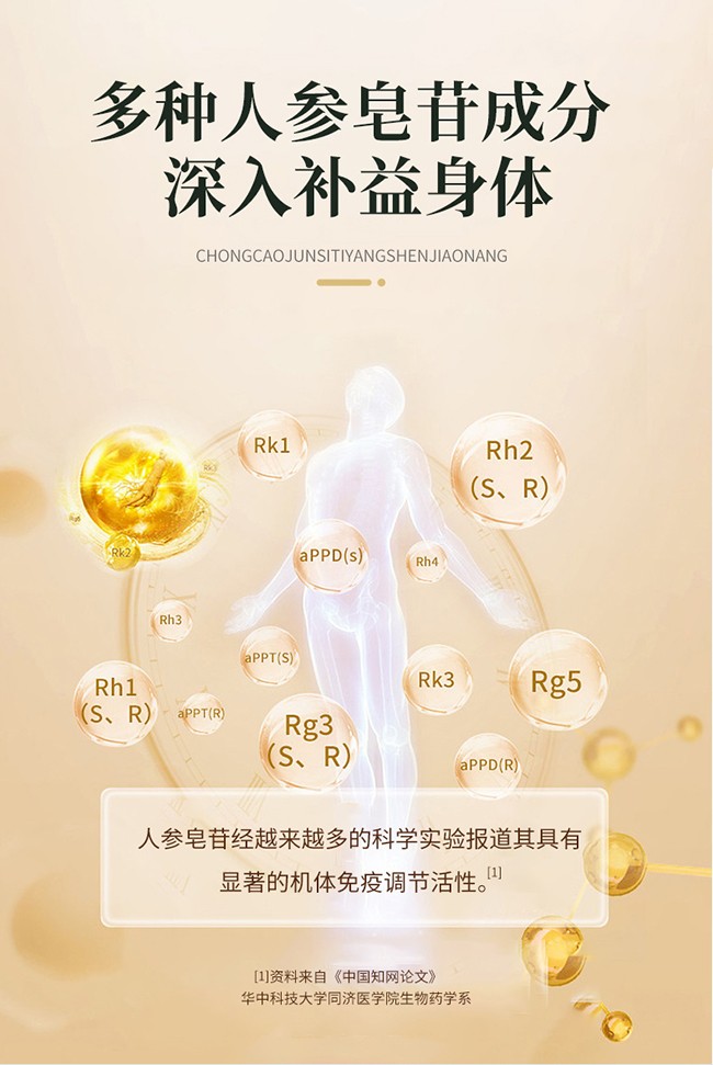 仕強(qiáng)戈樂家老鋪蟲草菌絲體洋參膠囊詳情 (7).jpg