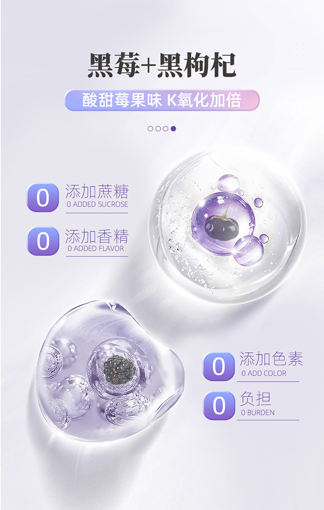 呀啦嗦PQQ蟲草原花青素時光飲詳情 (11).jpg