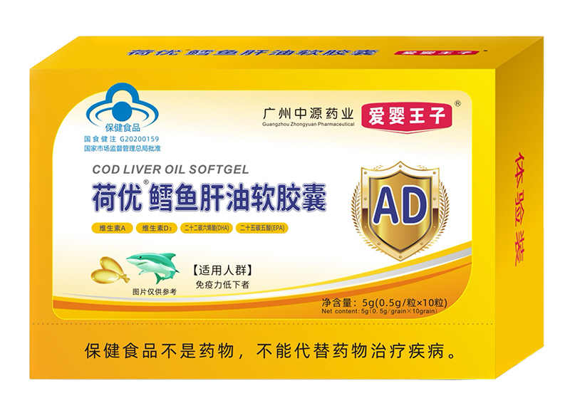 (i)ӺɃ(yu)L~(y)ܛz̆(dng) (yu)|(zh)a(chn)Ʒ