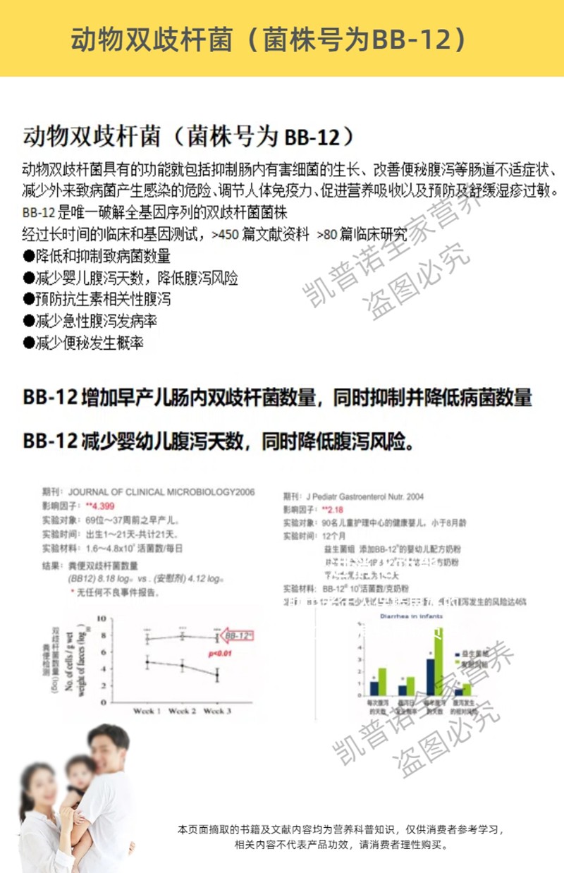 凱普諾Bb-12+羅伊氏乳桿菌復合益生菌滴液詳情圖4.jpg