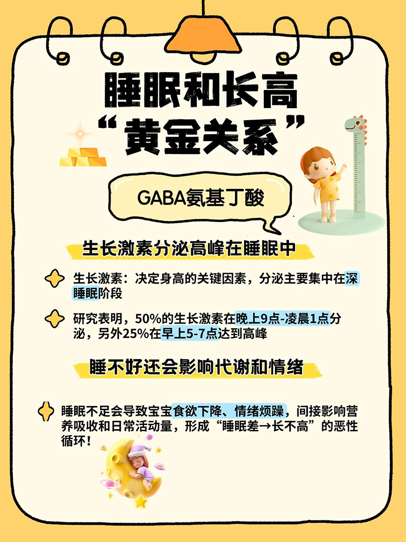 兒歌®安躍γ-氨基丁酸復(fù)合飲02.png 兒歌®安躍γ-氨基丁酸復(fù)合飲02.png