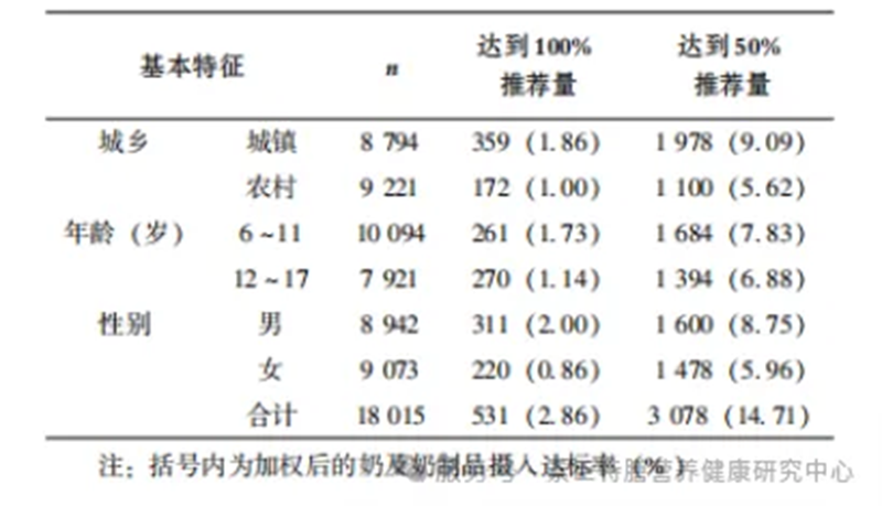 I(lng)ͯ®ЙC}400SD݁uṩ(yu)ܠIB(yng)