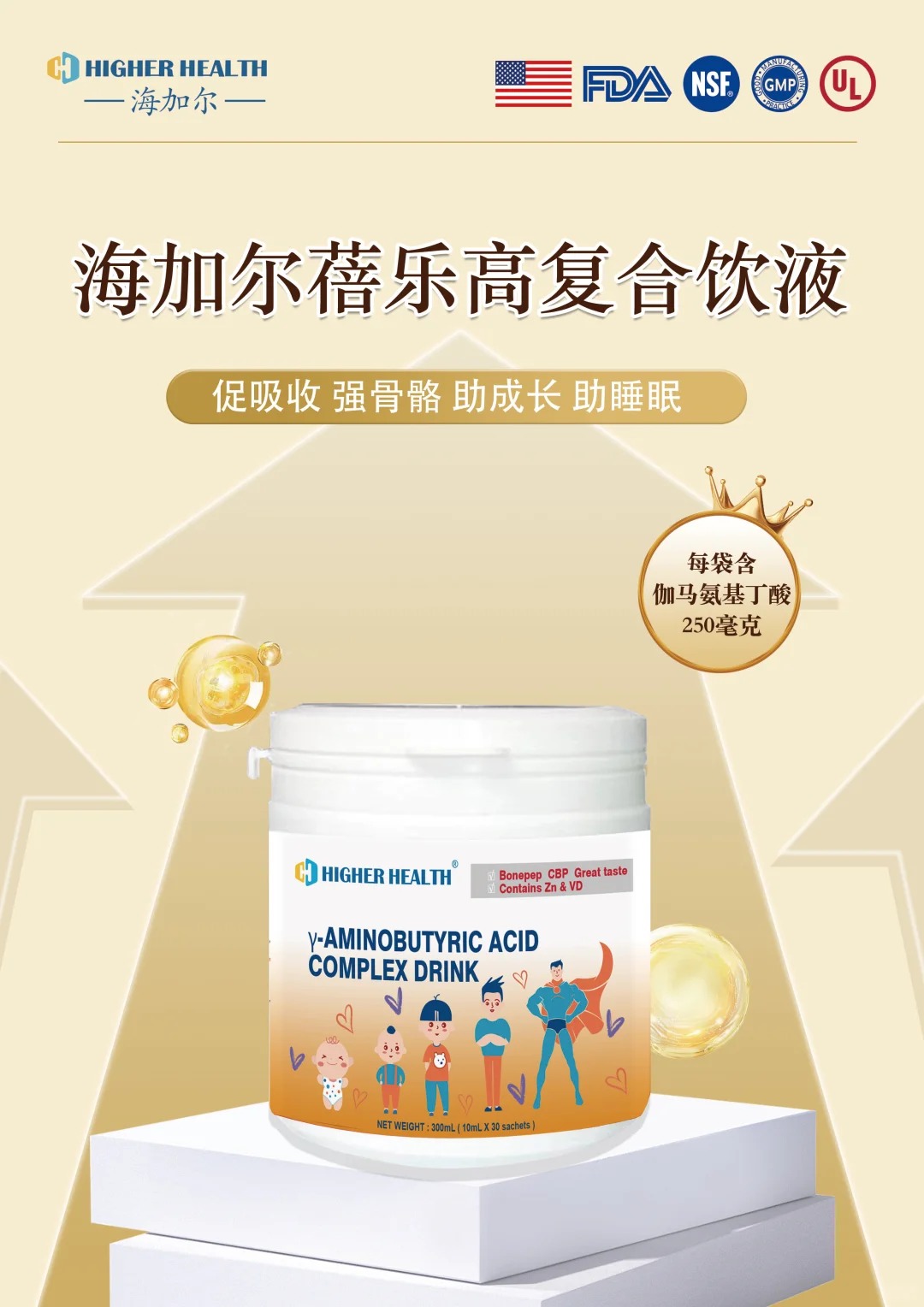 ӳL(zhng)o(w)Сx(du)a(chn)ƷAЈ(chng)Ӡ혷(l)ߡĸЈ(chng)x