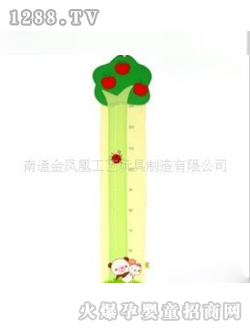 PO(png)(sh)߳